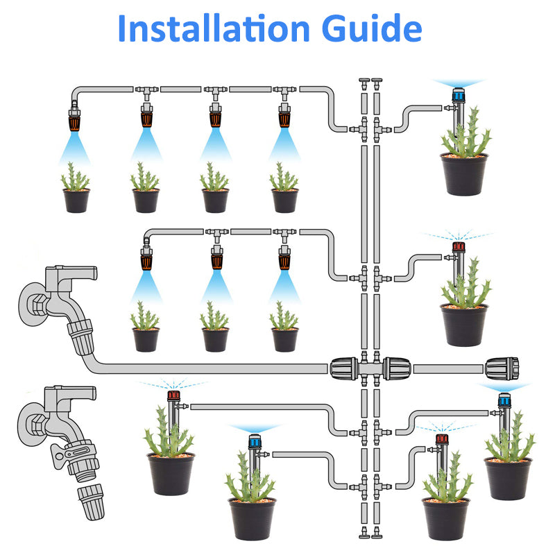 Système d'Irrigation Goutte à Goutte Automatique