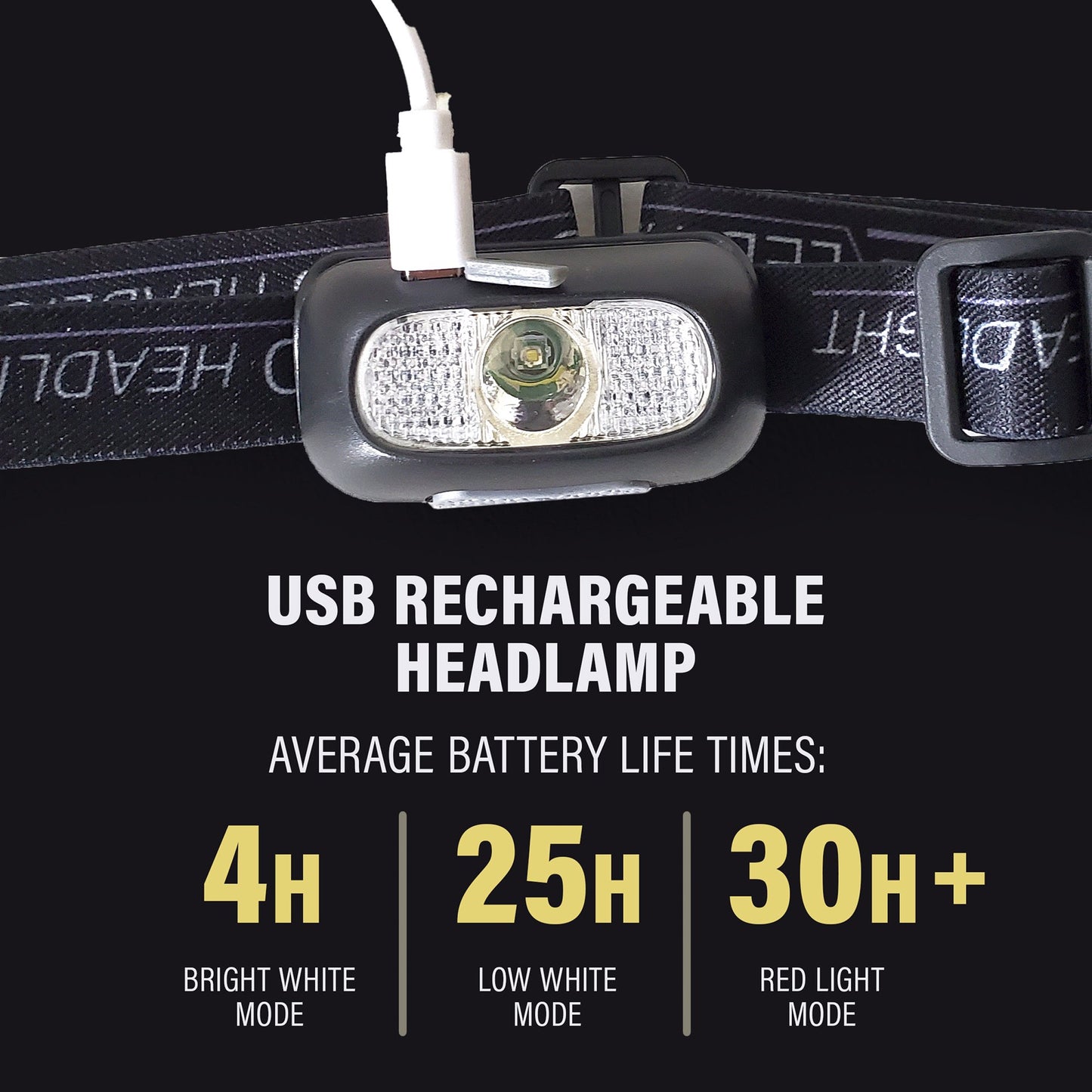 Lampe frontale LED ultralégère