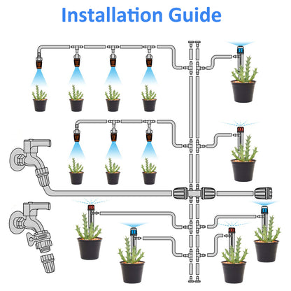 Système d'Irrigation Goutte à Goutte Automatique